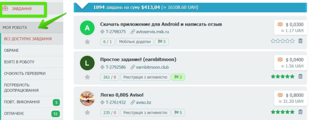 Види завдань на Сеоспрінт