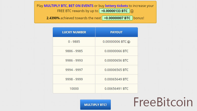 freebitcoin кран